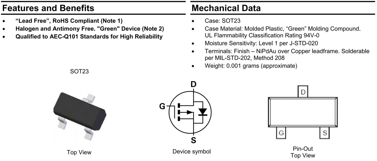 Код транзистора. A7 SMD транзистор Datasheet. SMD транзистор sot23 маркировочные коды. Маркировка СМД транзисторов sot23. СМД транзистор 1p даташит.