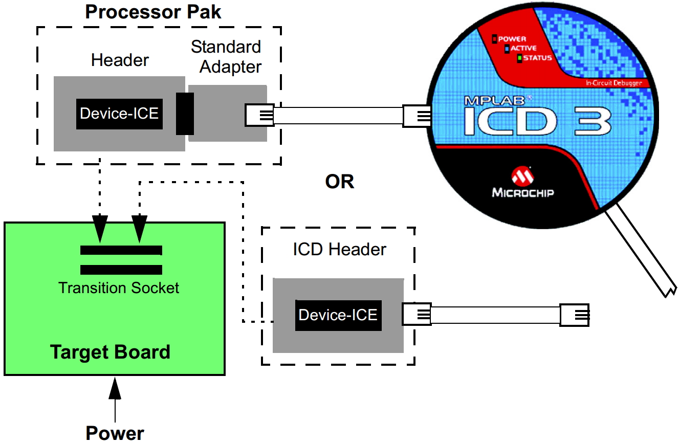 Mplab icd2 схема